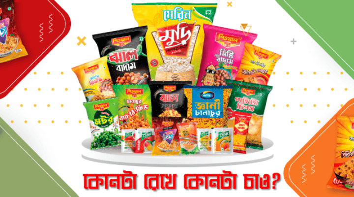 Marino Bangladesh Products